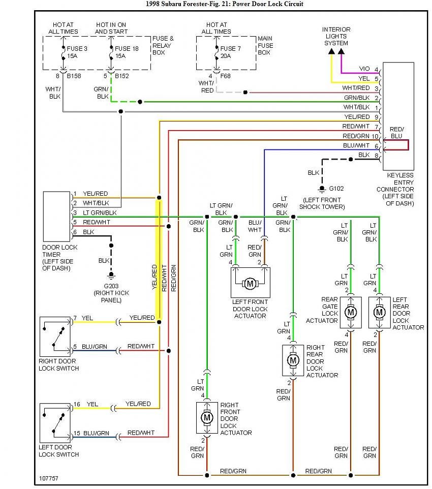 All Years Door Lock And Window Control Wiring Question Merged Thread Subaru Forester Owners Forum