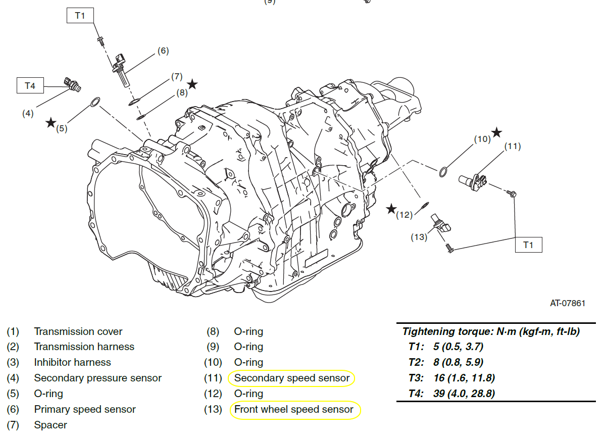 Subaru Transmission Wiring Diagram - Wiring Diagrams