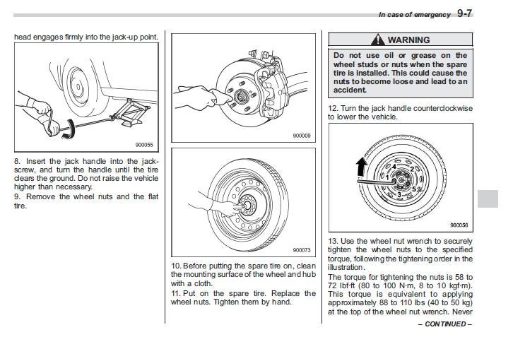 Tire Torque Chart