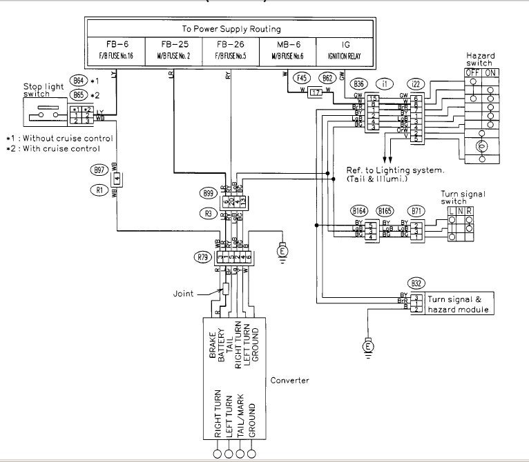 Wiring Harnes Subaru Forester