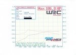 WRCpowervTorqueforum.jpg